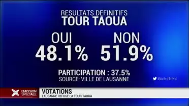 Les lausannois disent non à Taoua