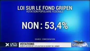 Où iront les milliards prévus pour le Gripen ?