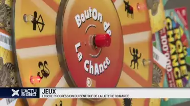 Légère progression du bénéfice de la Loterie Romande