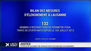 Bilan d&#039;une année de mesures d&#039;éloignements