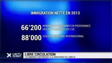 Les immigrés contribuent à la croissance de l'emploi
