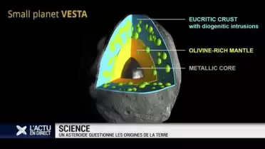 Un astéroïde questionne les origines de la terre