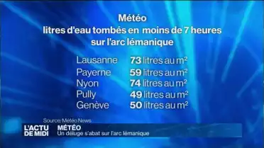 Un déluge s&#039;abat sur l&#039;arc lémanique