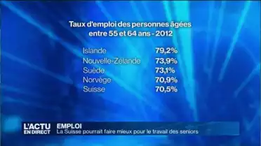La Suisse pourrait faire mieux pour le travail des seniors