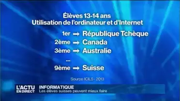 Les élèves suisses sont moyens en informatique
