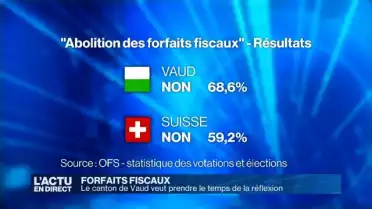 Le canton de Vaud veut prendre le temps de la réflexion
