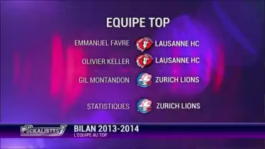 Bilan 2013-2014 : l’équipe au top