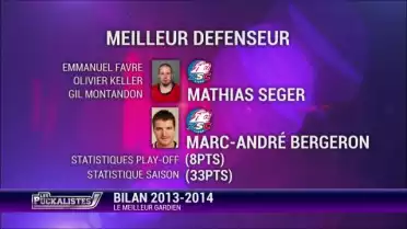 Bilan 2013-2014 : Le meilleur défenseur