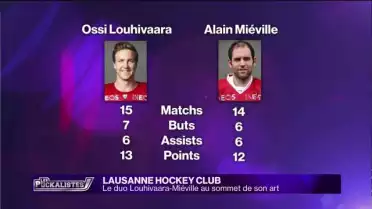 LHC : Le duo Louhivaara-Mièville au sommet de son art