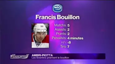 Ambri-Piotta : Les léventins prennent le bouillon