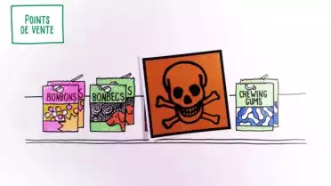 Influence de la publicité : du rêve en boîte