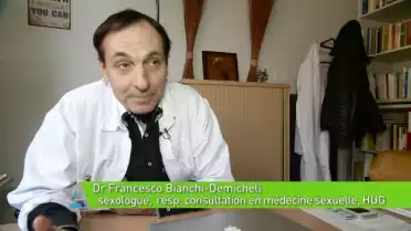 Dysfonction érectile seul au monde