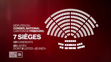 Politique familiale et réforme des retraites