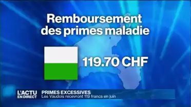 Primes: On connaît le montant des remboursements
