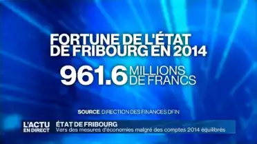 Maintien de l&#039;austérité malgré des comptes 2014 équilibrés