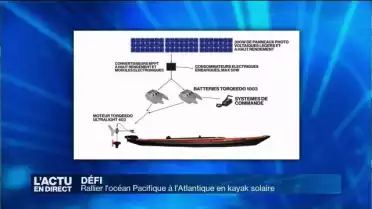 Un kayak solaire pour rallier les océans