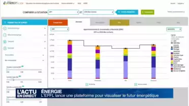 Une plateforme pour visualiser l&#039;avenir énergétique