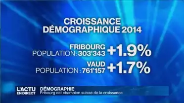 Fribourg: champion de la croissance démographique en Suisse