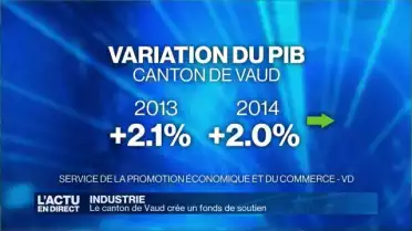 Le PIB vaudois stable malgré un contexte diffile