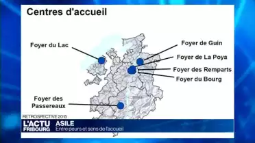 Fribourg : rétrospective 2015
