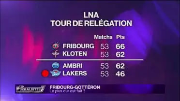 Fribourg-Gottéron : Le plus dur est fait ?