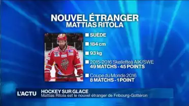 Mattias Ritola est le nouvel étranger de Fribourg-Gottéron