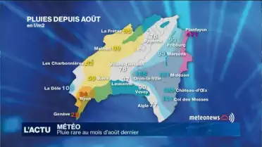 La pluie s&#039;est faite rare au mois d&#039;août dernier