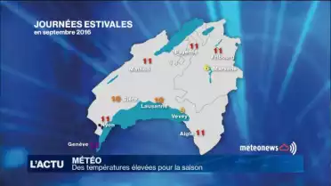 Retour sur les températures élevées de ces derniers jours