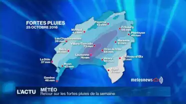 Retour sur les fortes pluies de la semaine