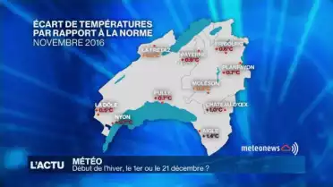 Comment comprendre la météo changeante de novembre ?