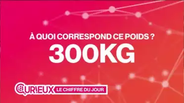 300 kg de viande pour les félins du zoo de Servion