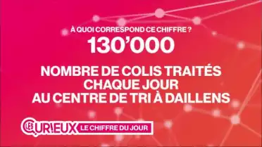130&#039;000 colis à Daillens chaque jour