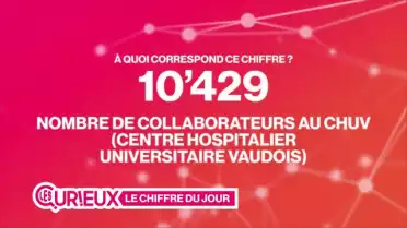 10&#039;429 collaborateurs au CHUV