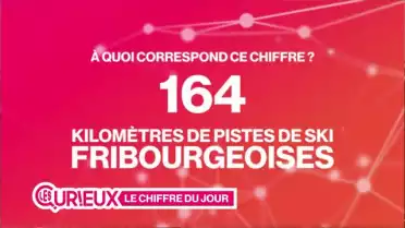 164 kilomètres skiables