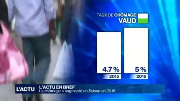 Le chômage a augmenté en Suisse en 2016