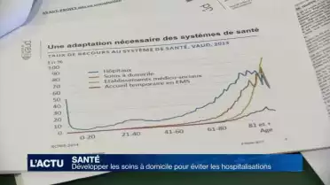 Favoriser les soins à domicile pour soulager les hôpitaux