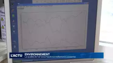 La qualité de l&#039;air s&#039;est globalement amélioré.