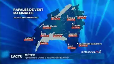 La fraîcheur de retour après un été chaud