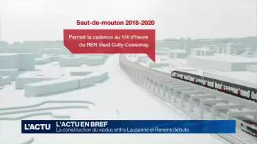 La construction du viaduc entre Lausanne et Renens débute