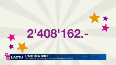 2,4 millions de francs pour le Téléthon