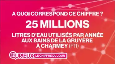 25 millions de litres d&#039;eau par an aux Bains de la Gruyère
