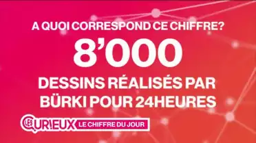 8'000 dessins de Bürki dans 24heures