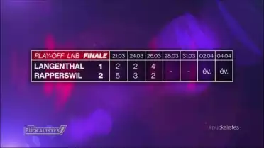 Finale de LNB - Langenthal revient à 1-2