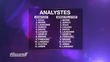 Nos spécialistes donnent leurs pronostics pour la saison