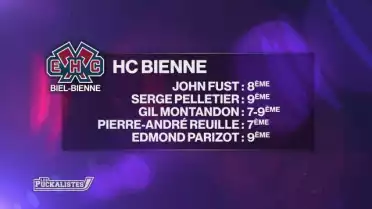 Le HC Bienne à la croisée des chemins