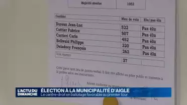 Ballotage général à la Municipalité d&#039;Aigle