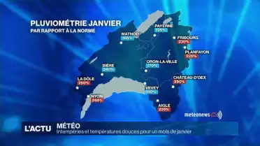Intempéries et températures douces pour un mois de janvier