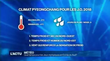 La neige de retour ce week-end
