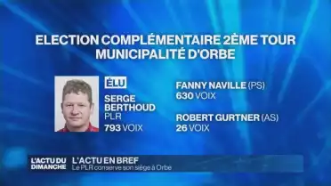 La municipalité d’Orbe reste à majorité de droite.