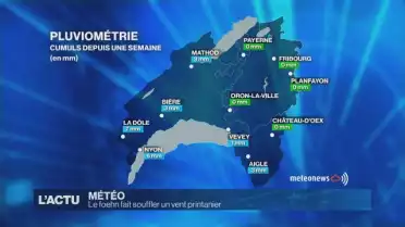 Le foehn fait souffler un vent printanier